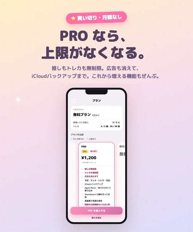 プラン画面。無料プランの上限と PRO の内容を並べた比較表